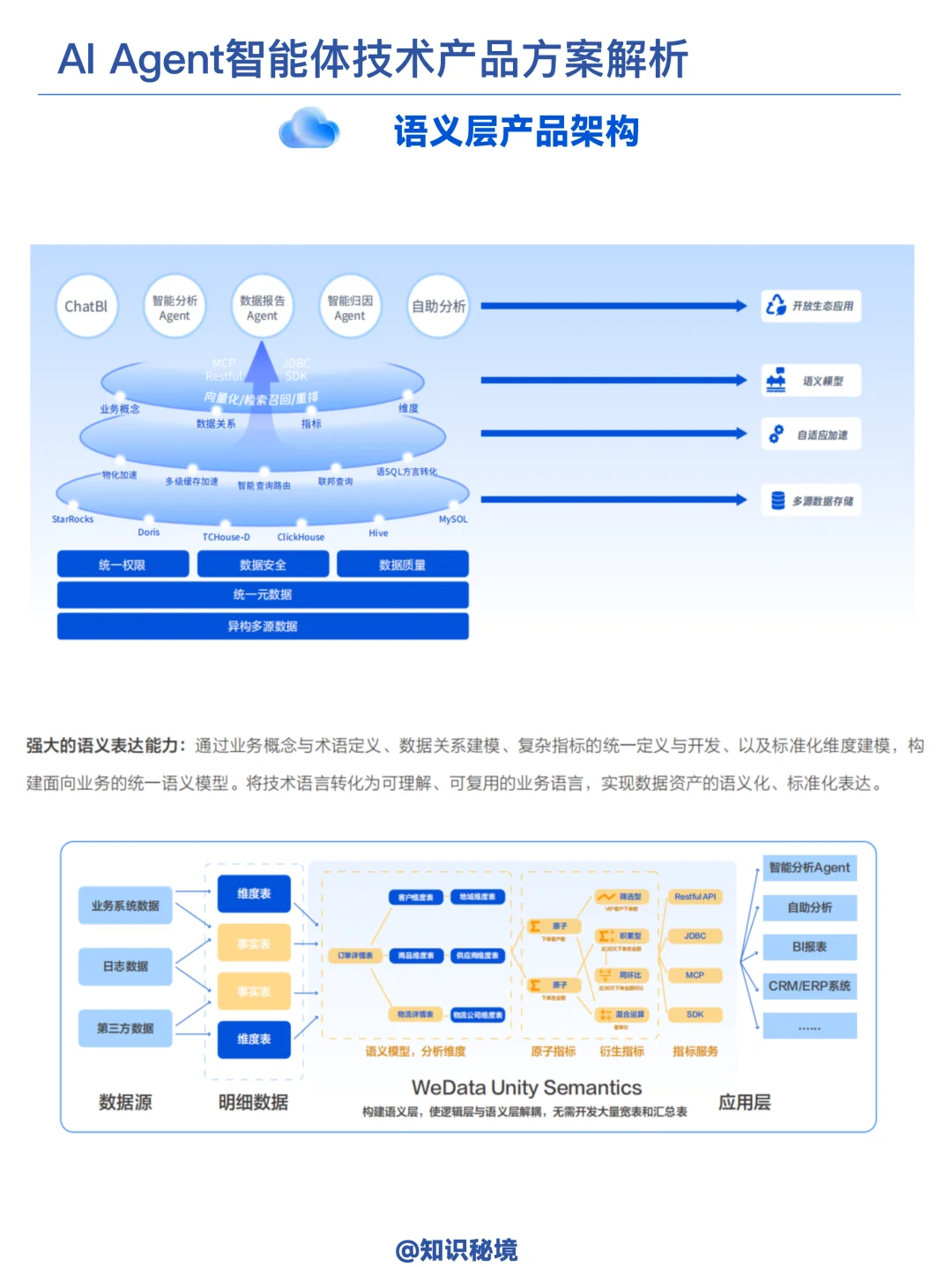 2025年企业级智能体产业落地洞察研究