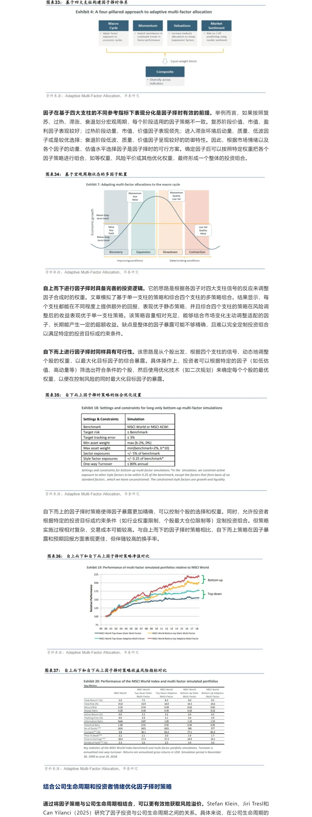 华泰金工基本面量化研报04投资策略