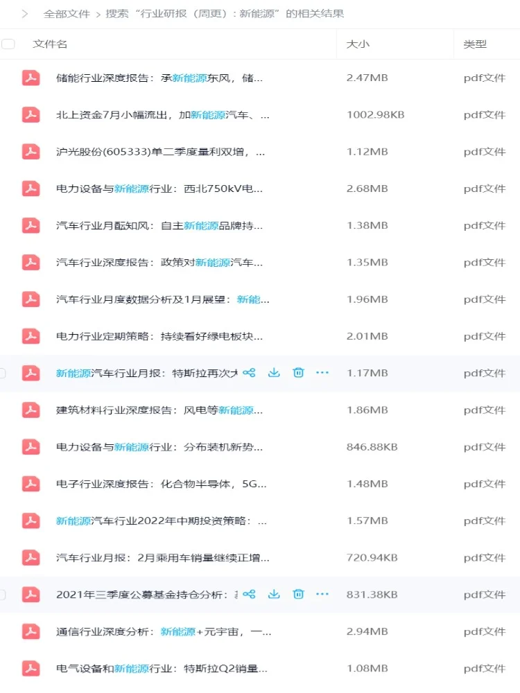 行业深度分析报告全行业报告研报研究合集