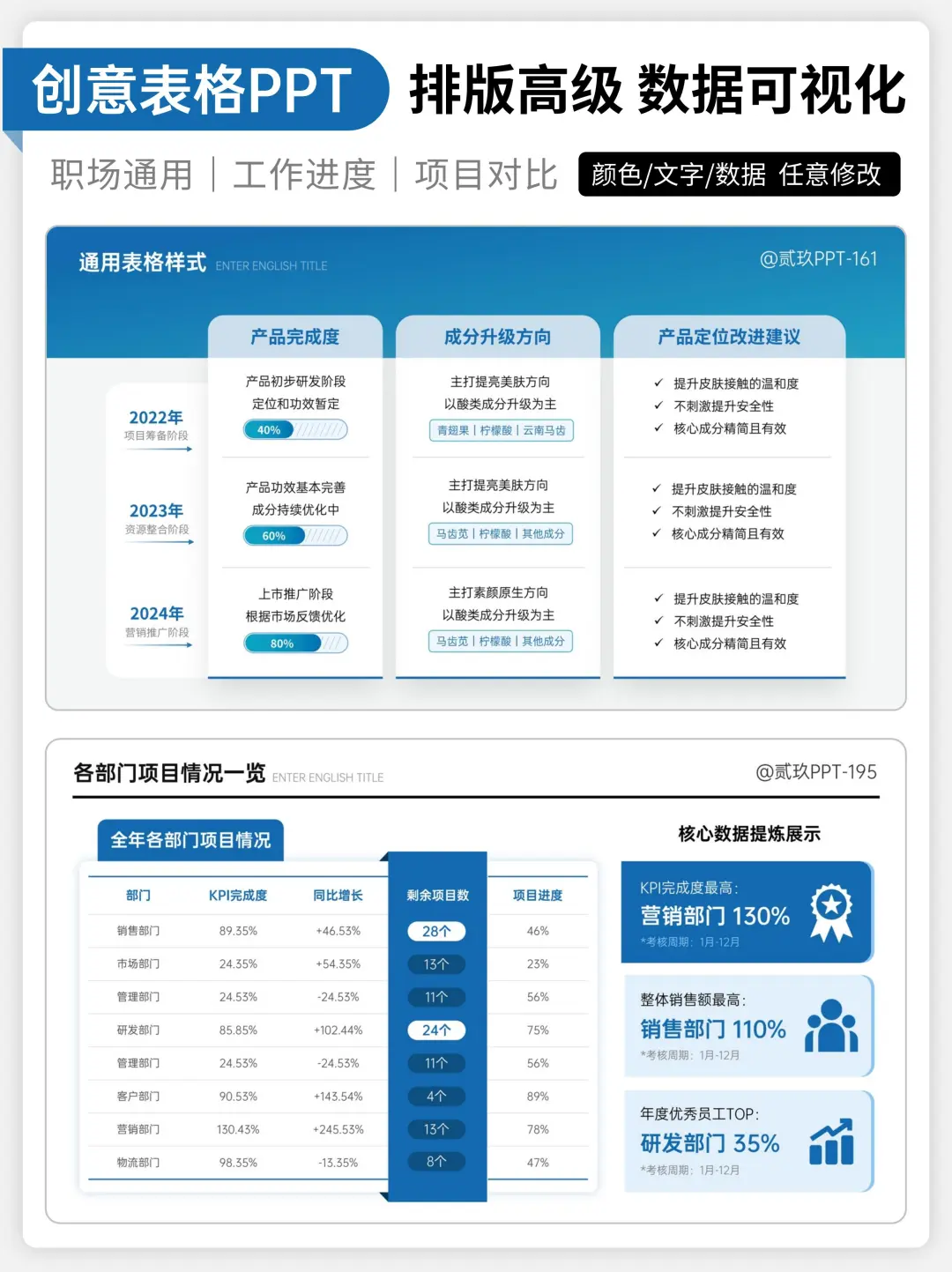 别再用PPT自带表格了好吗？好的