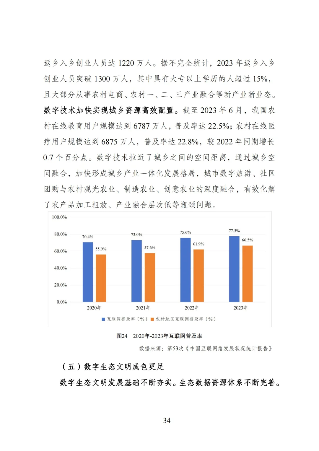 重磅报告| 2024数字中国发展报告