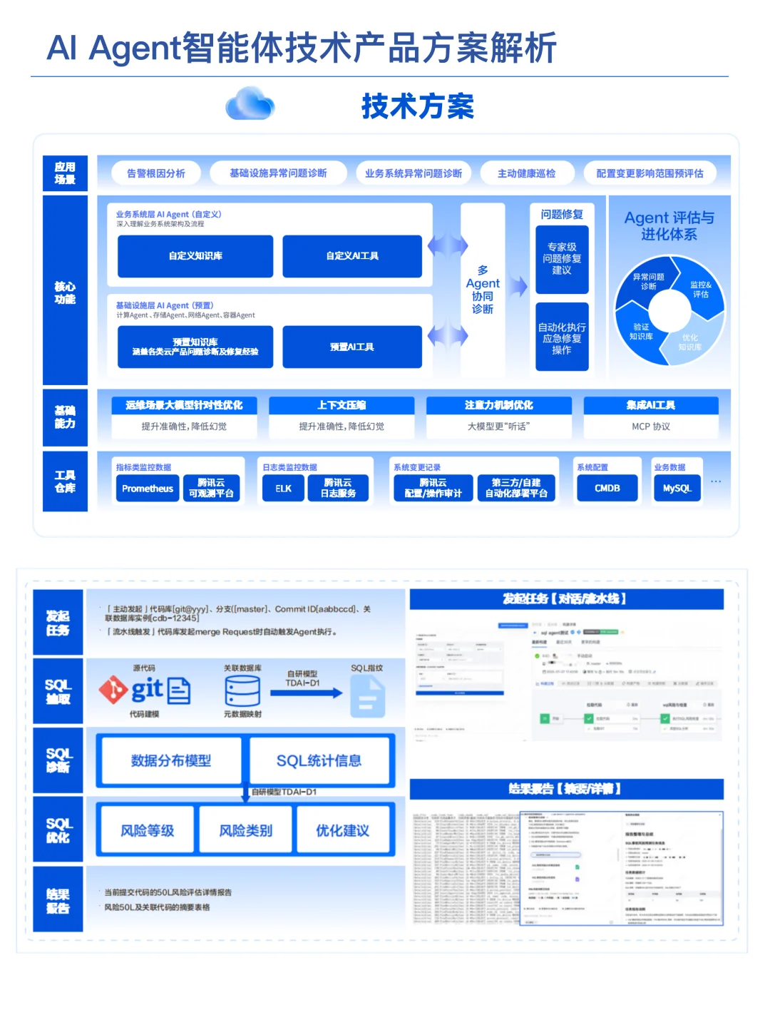 2025年企业级智能体产业落地洞察研究