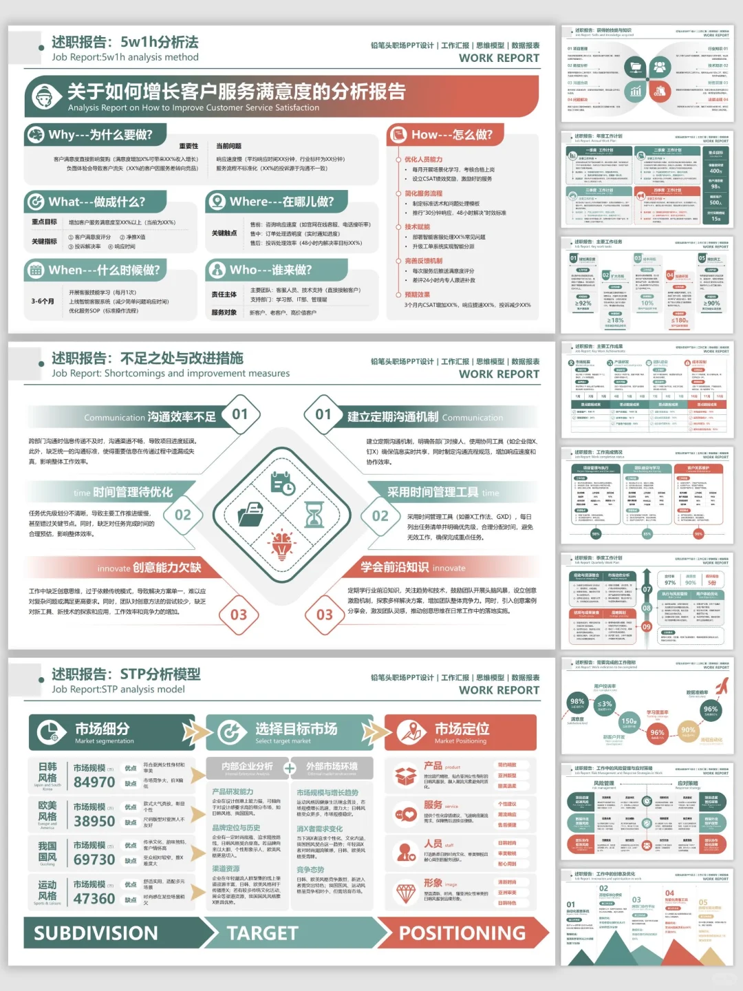领导说：逻辑很清晰，一看就懂