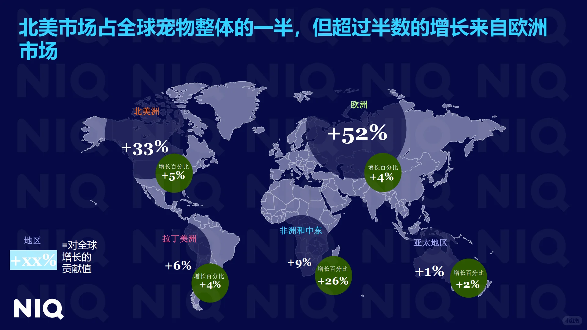 🐾2025全球宠物行业趋势洞察