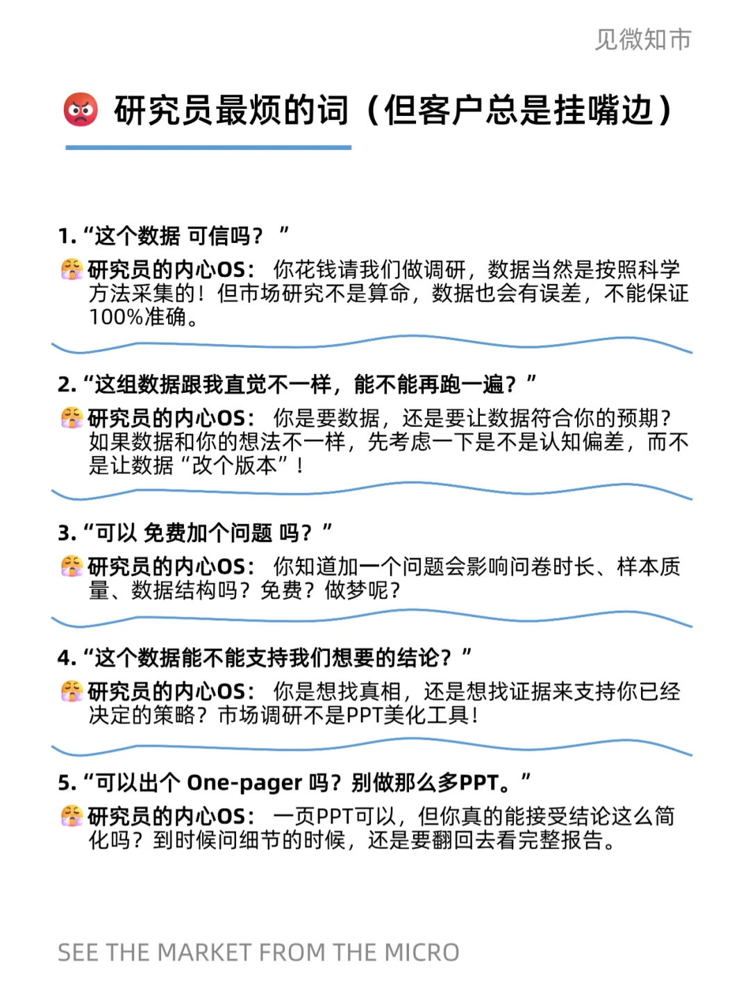 市场调研行业黑话大揭秘（上）