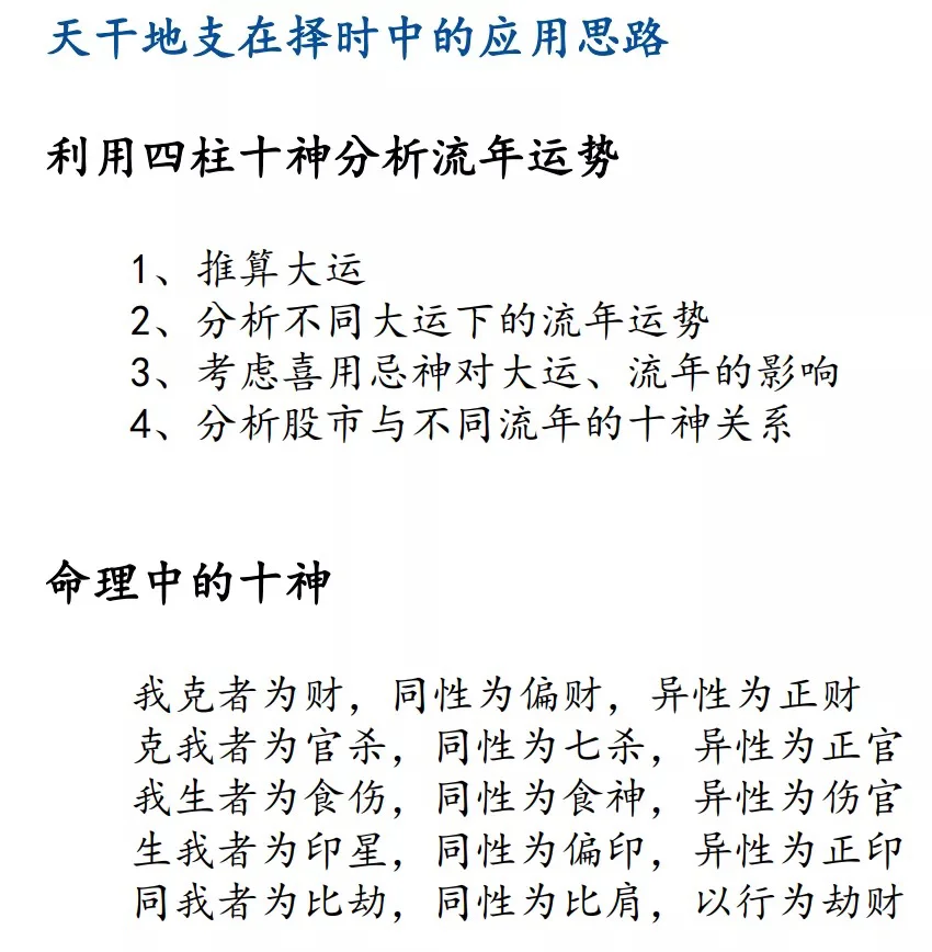 券商研报之风水炒股，宇宙尽头是玄学？
