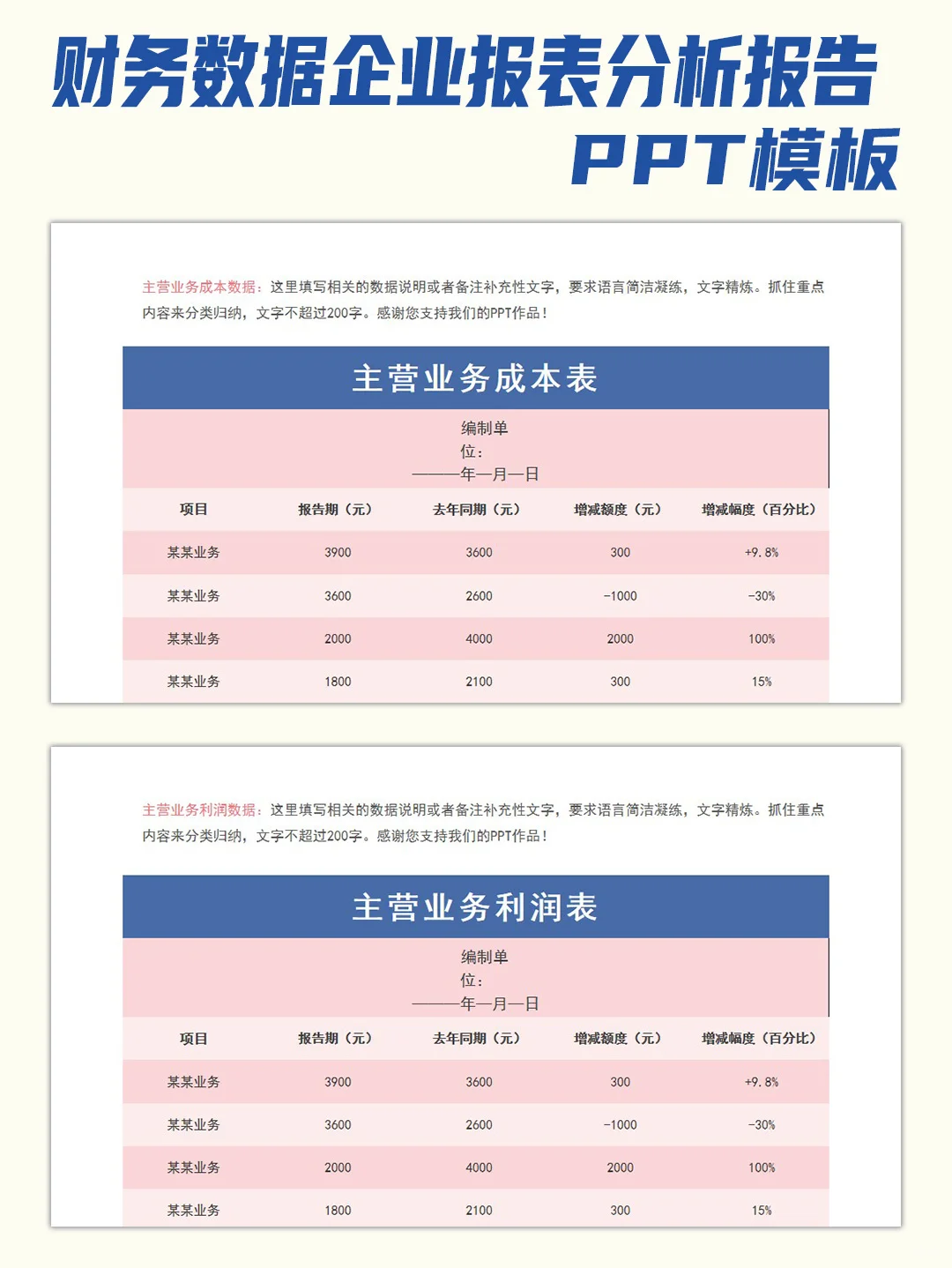财务数据分析报告企业报表统计报告PPT模板