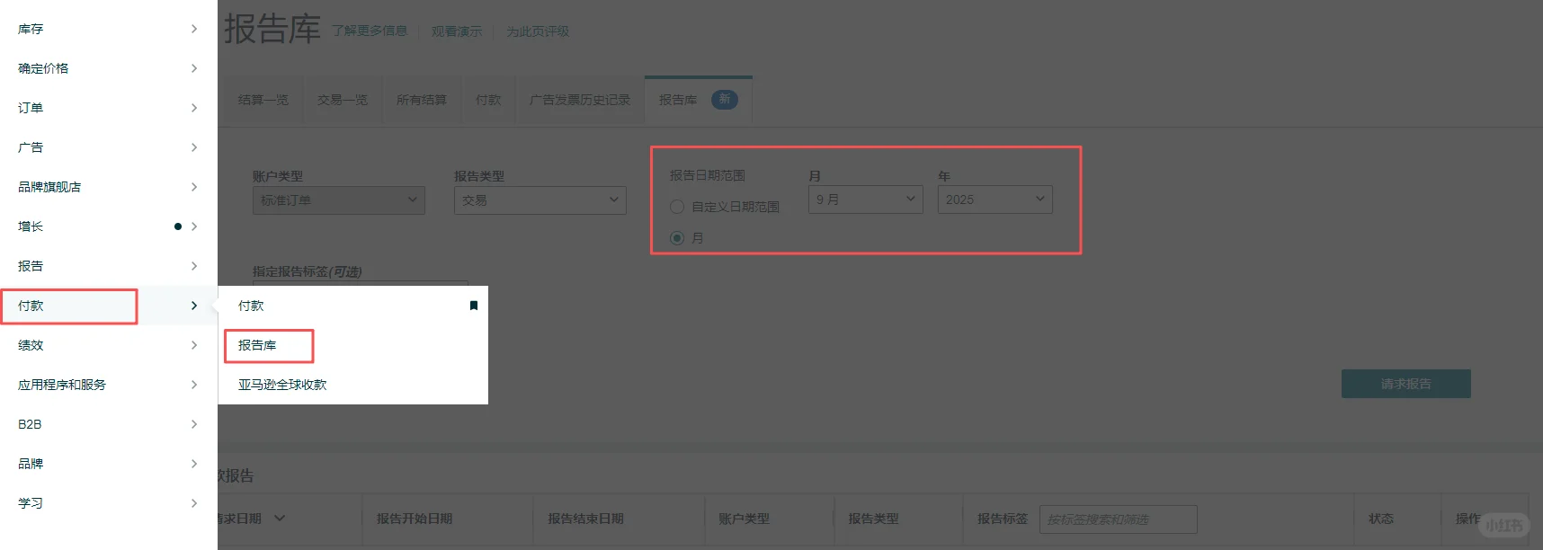亚马逊财务利润核算｜利润计算公式