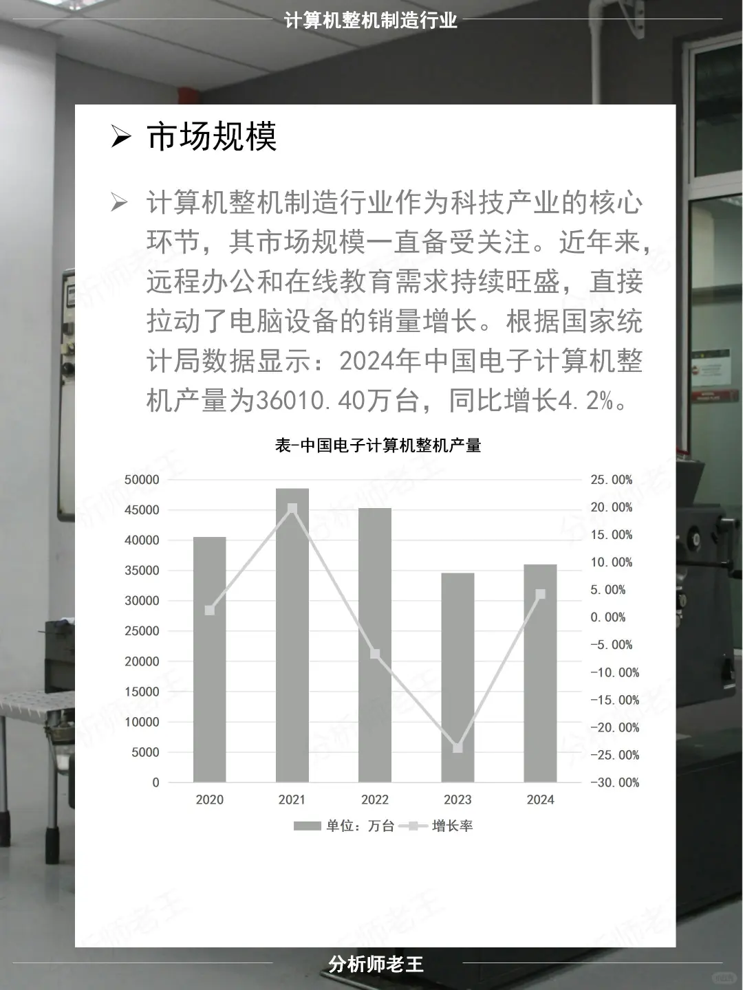 计算机整机制造行研