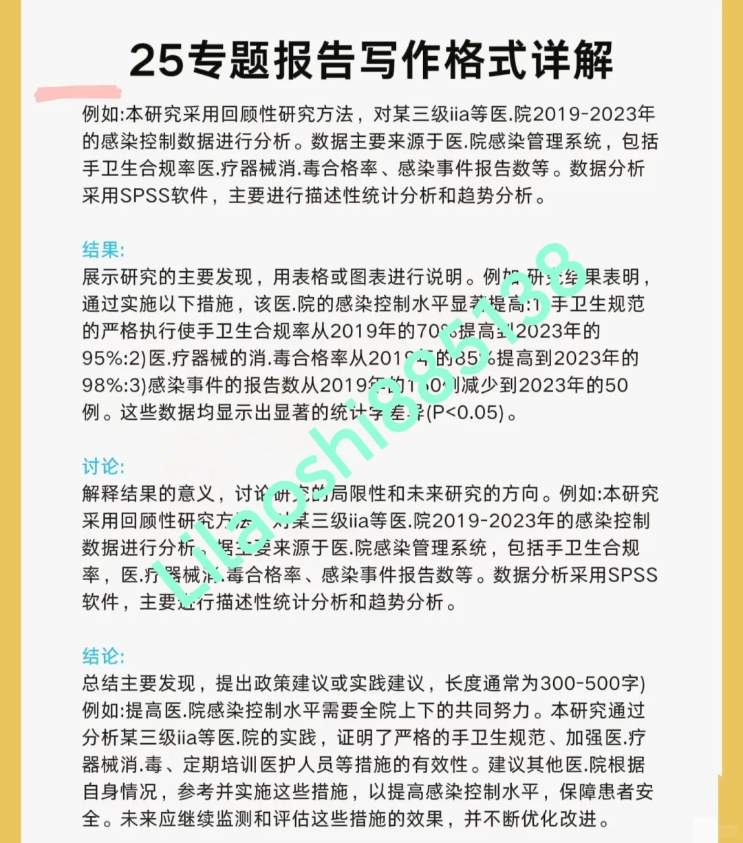 25专题报告写作格式详解