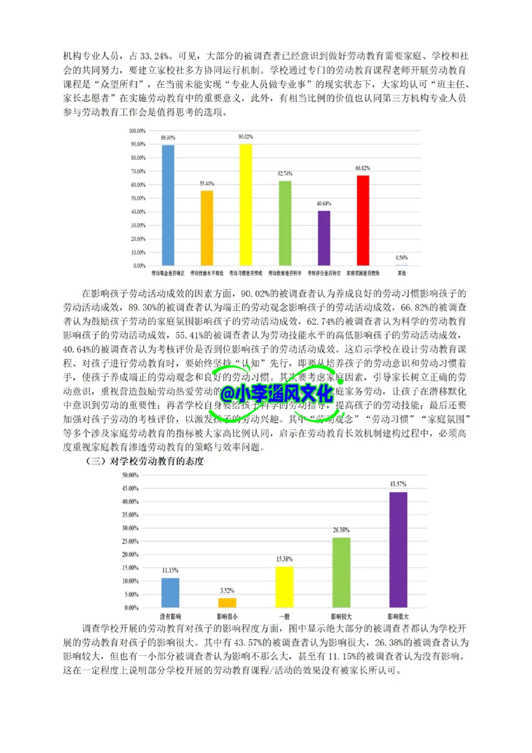 教师课题“问卷调查分析报告”！该如何撰写
