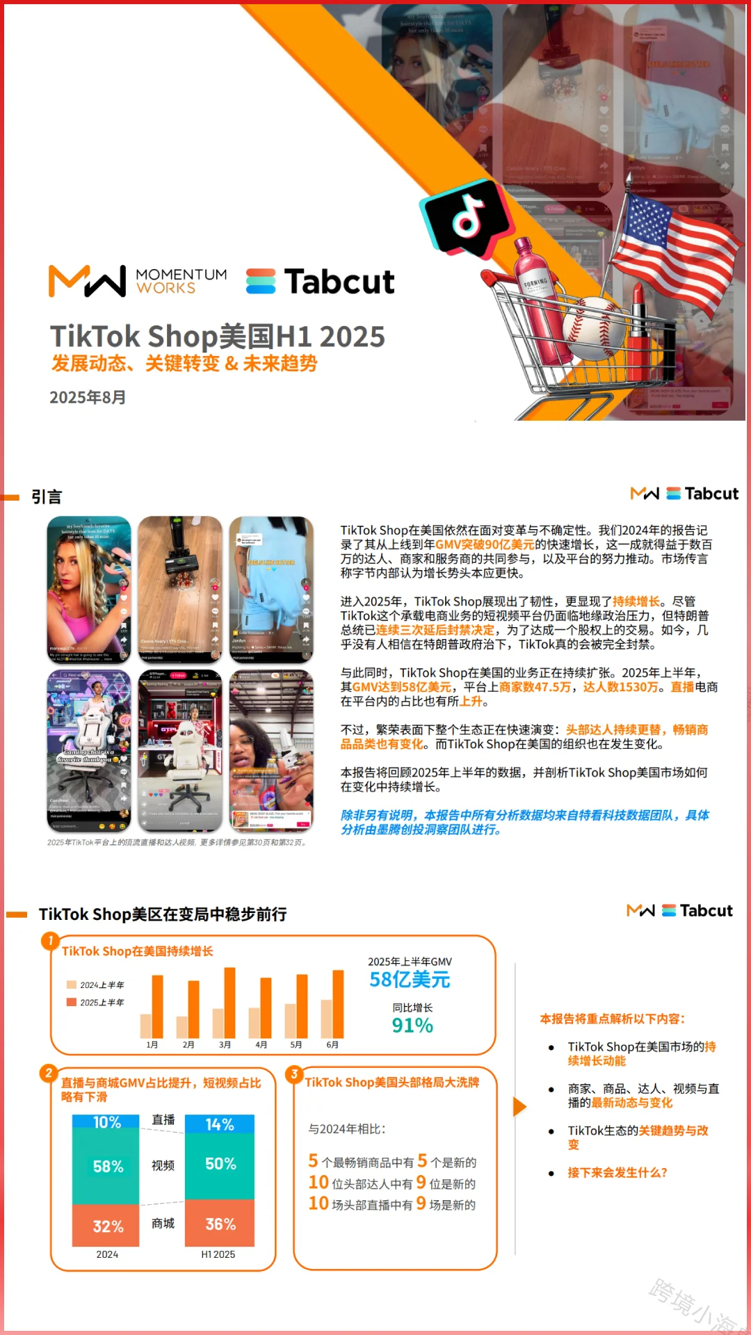 最新❗️2025半年度TikTok电商趋势报告🔥