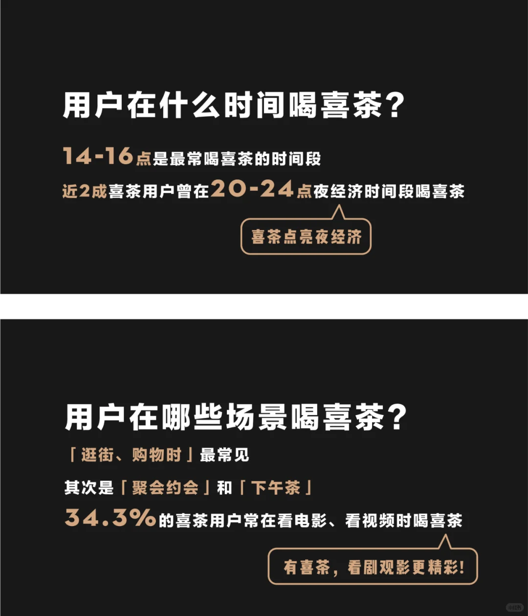 喜茶再也不敢加盟了？消费者调研报告看一下
