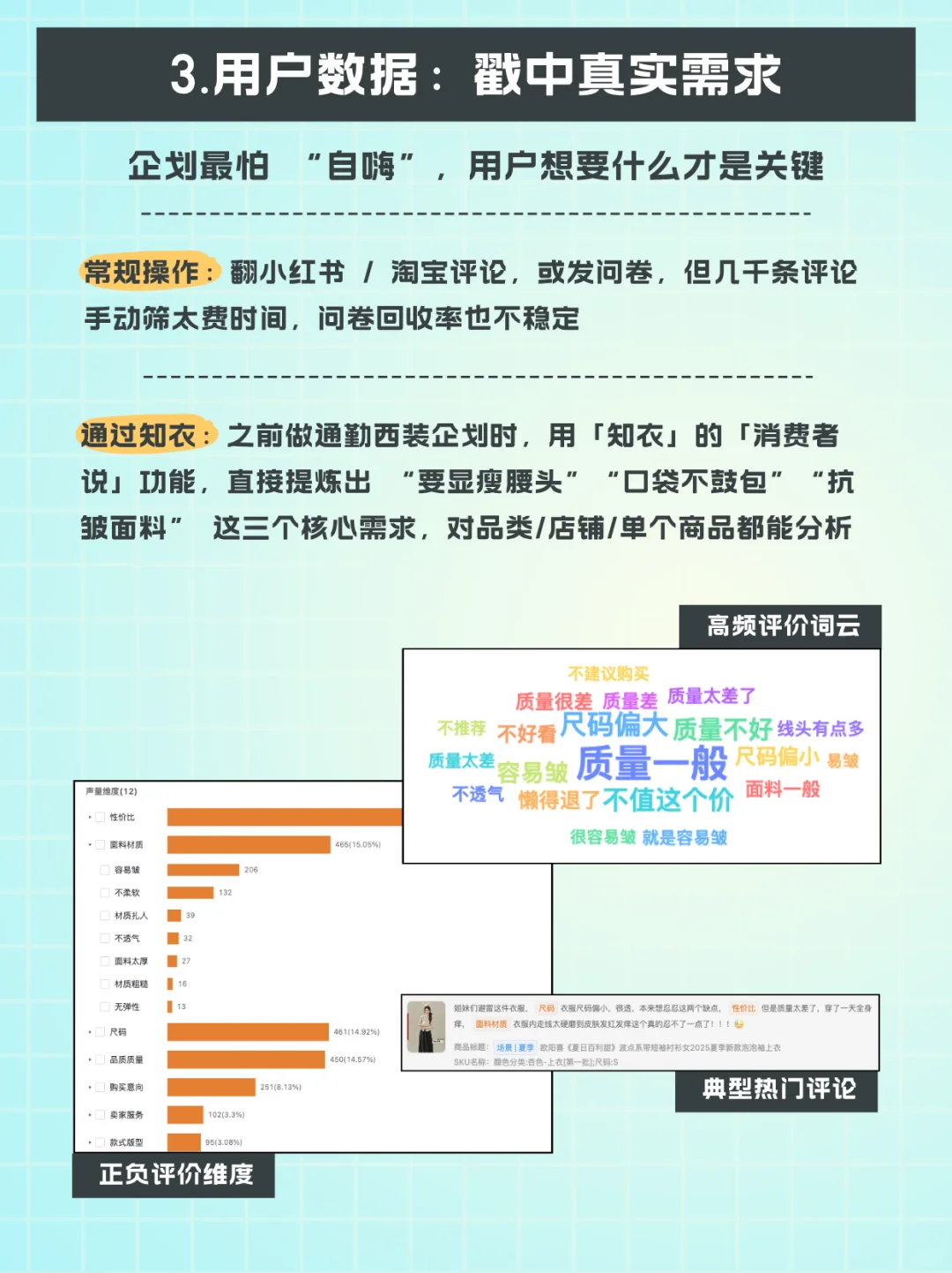 服装企划需要的数据从哪找