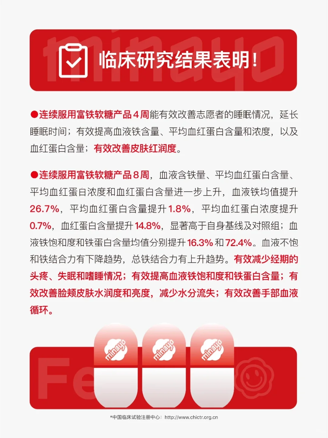 重磅❗️minayo富铁软糖临床研究报告上线