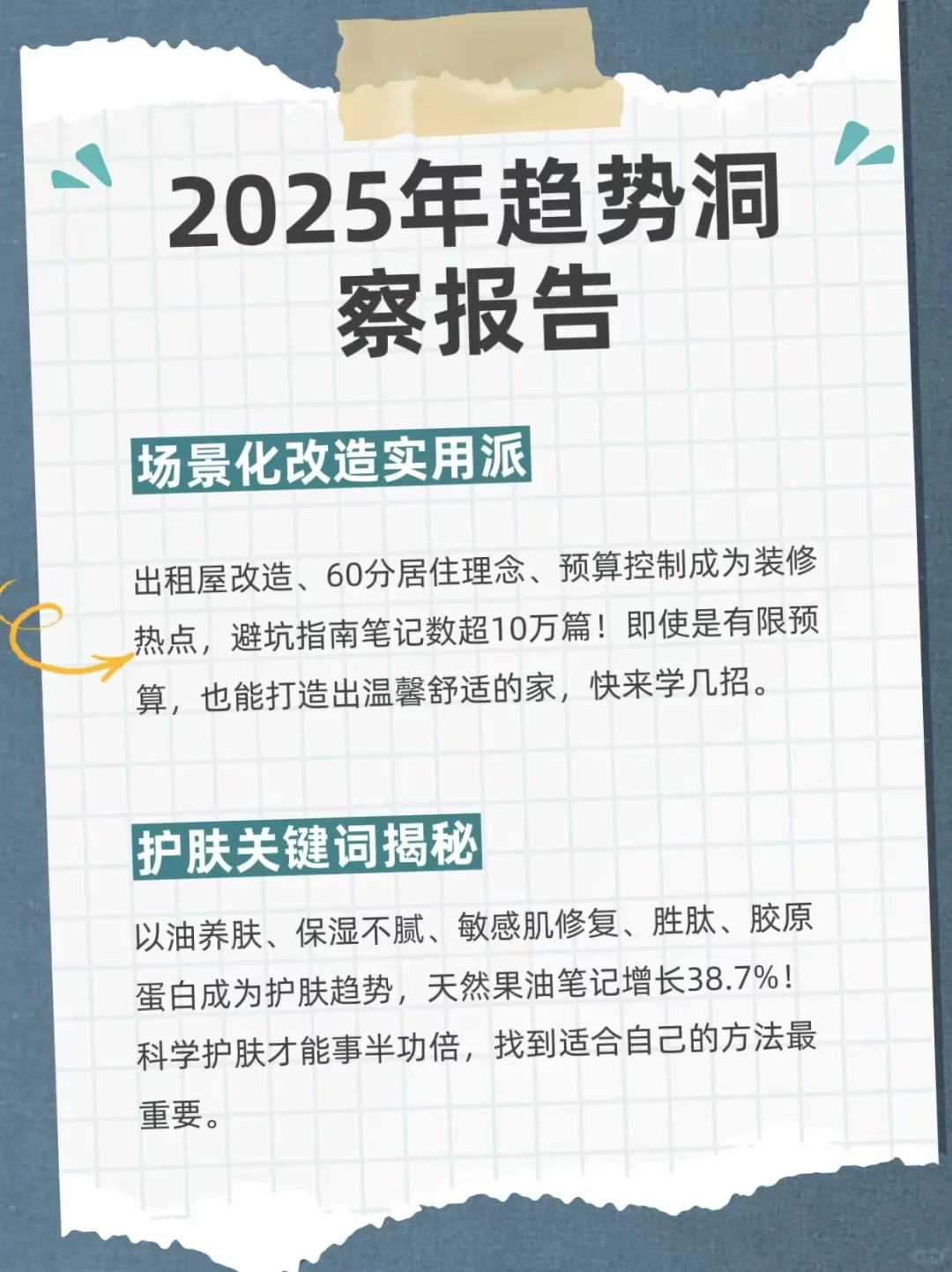 2025行业趋势洞察报告