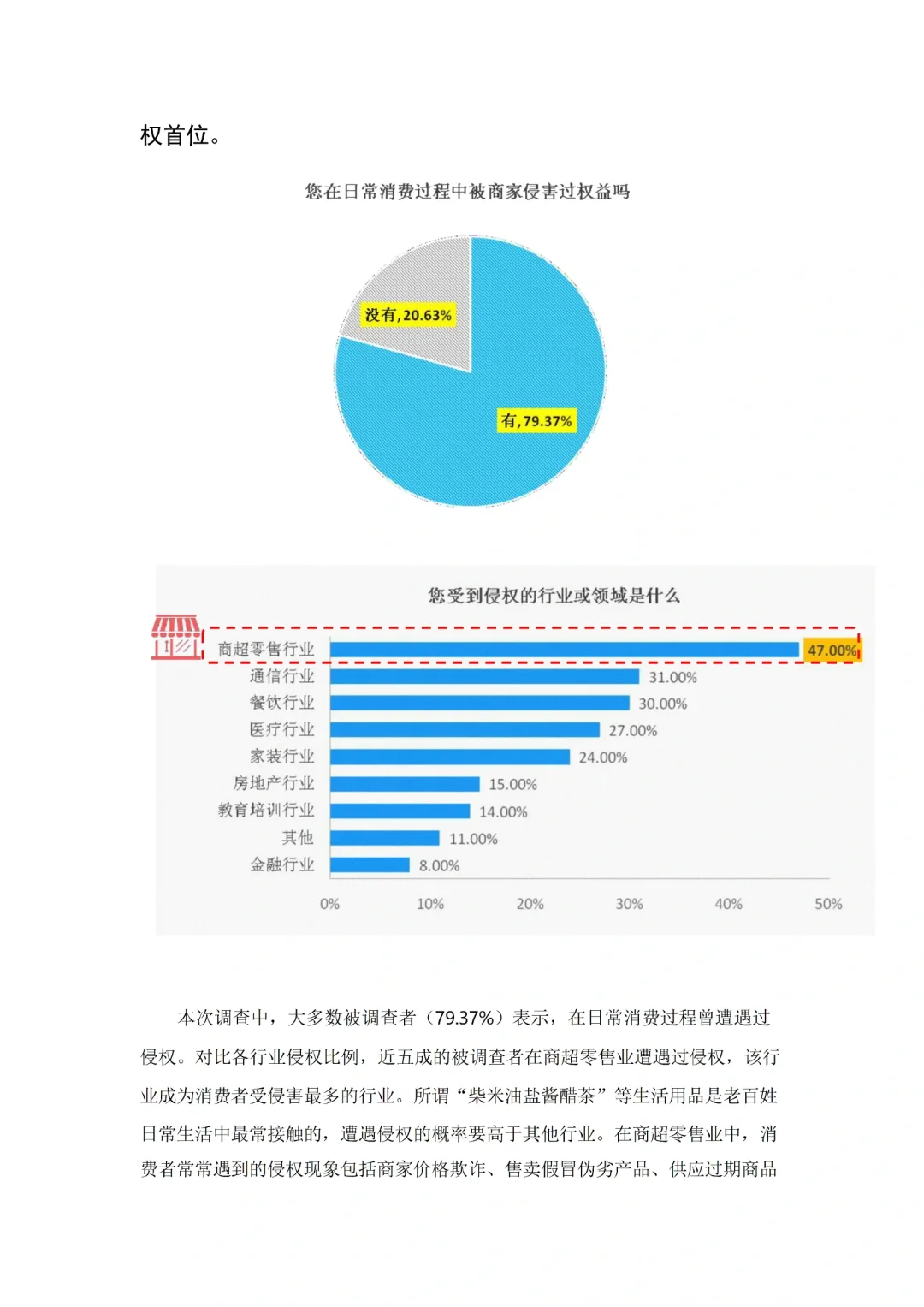 正大杯比赛优秀作品案例分享(必看版)