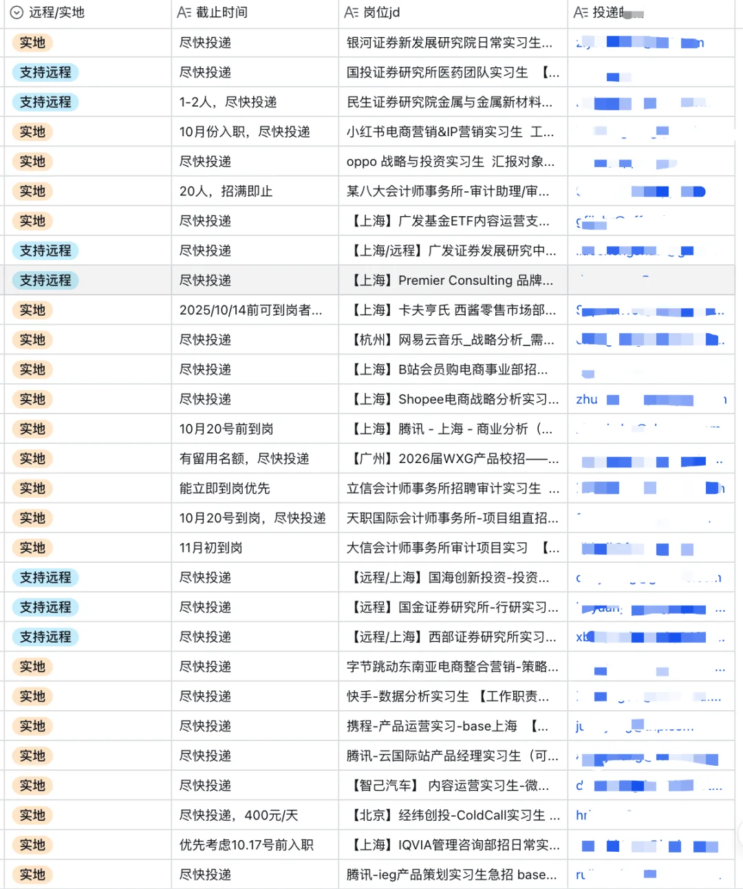 广发招实习了！居然可以远程研究所行研实习