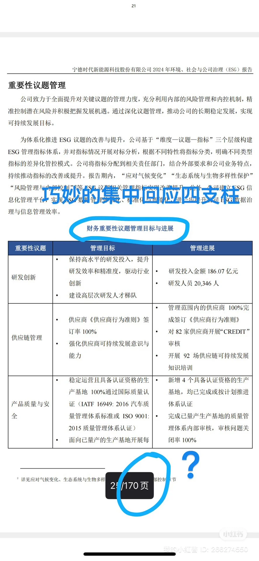 宁王最新ESG报告速读