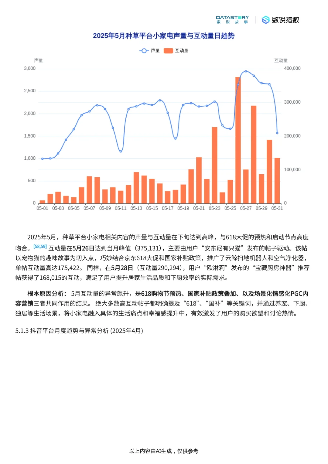 小家电行业发展趋势分析2025（ 附下载）