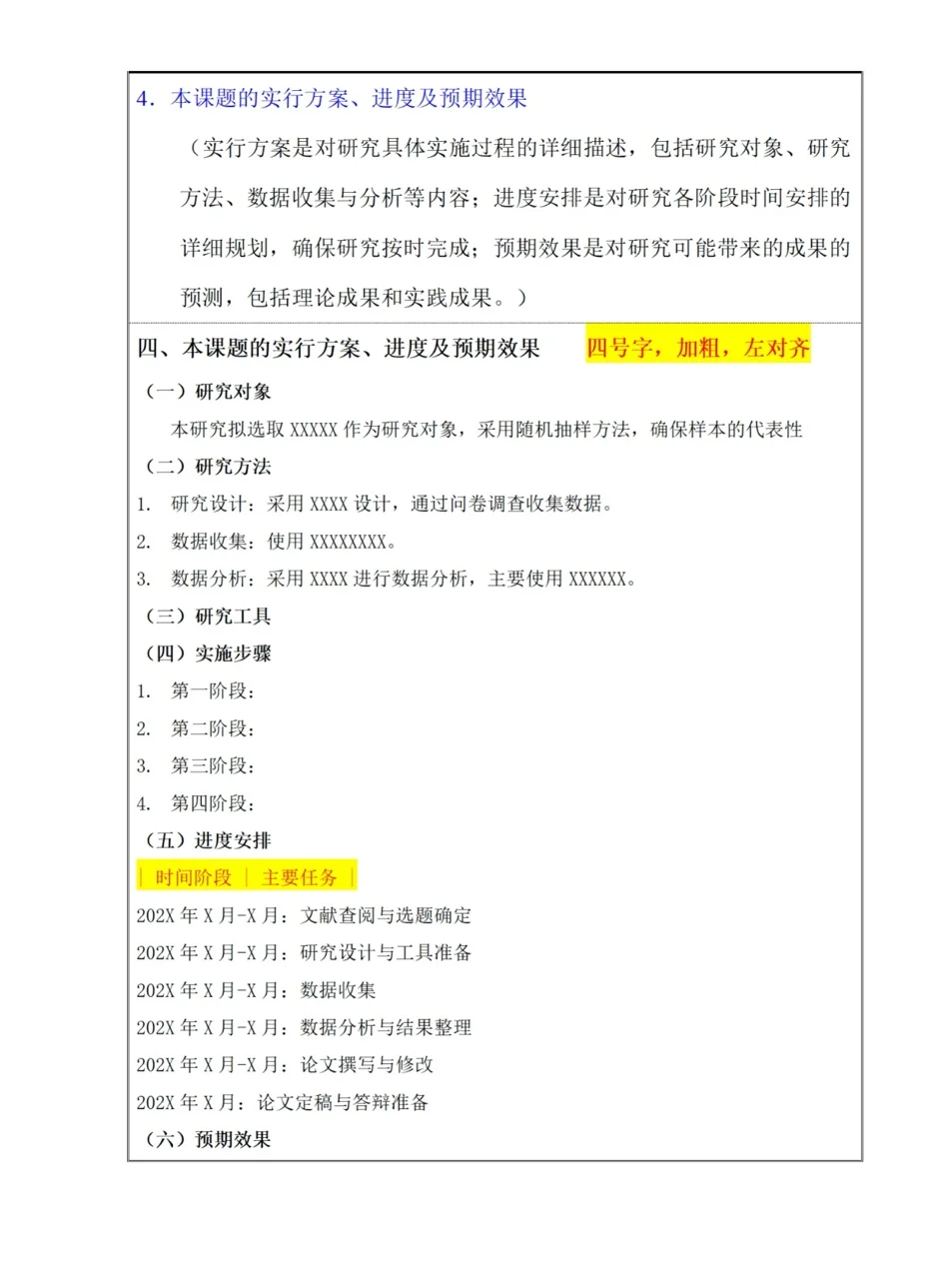 开题报告的格式框架，姐妹们看过来
