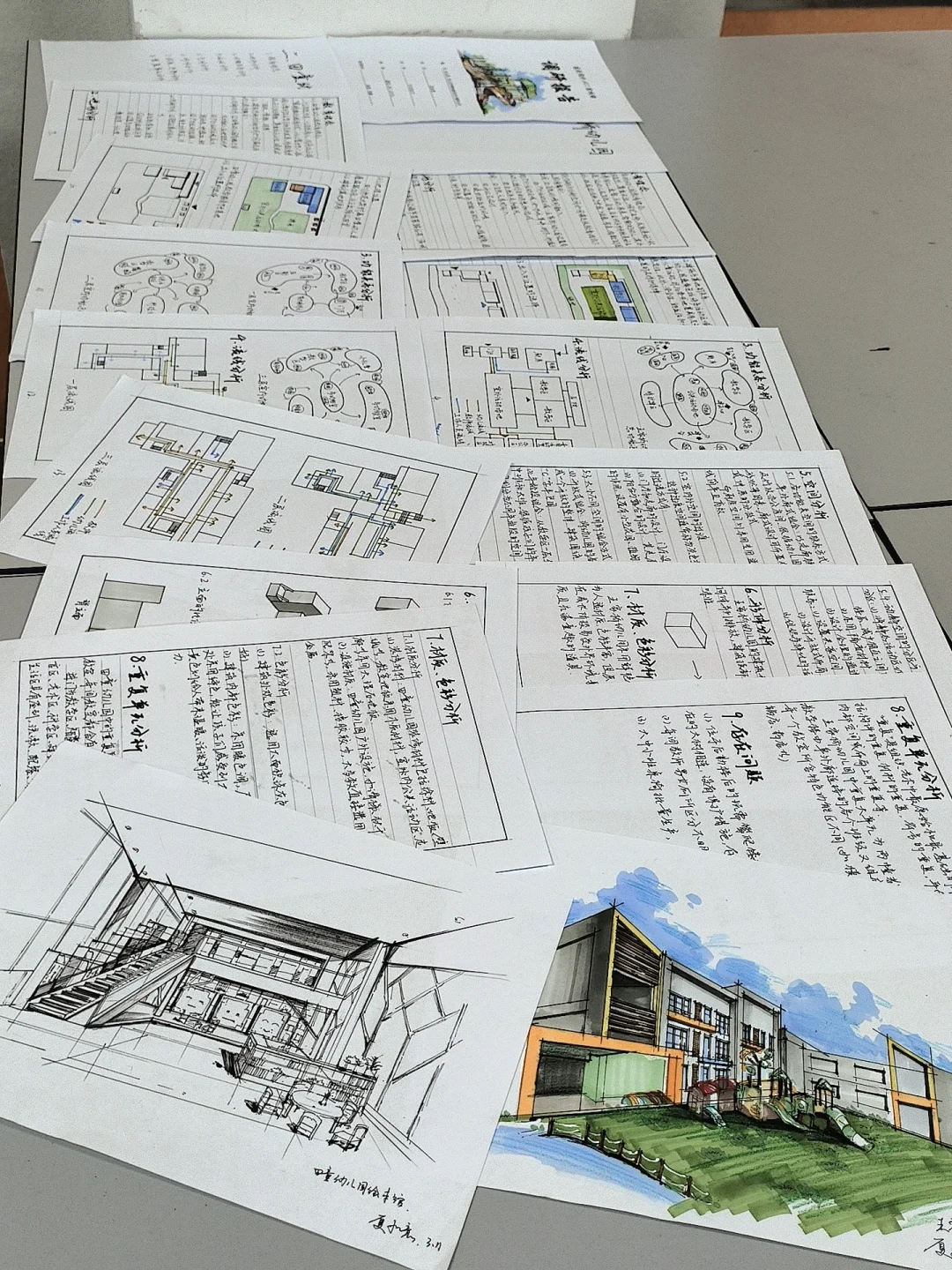 调研报告怎么写