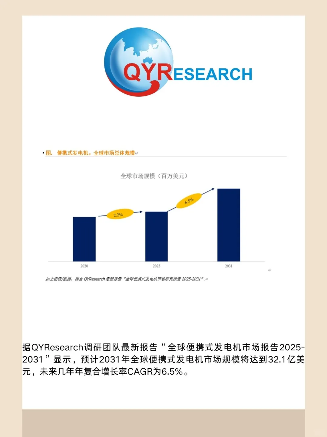 便携式发电机全球市场研究报告