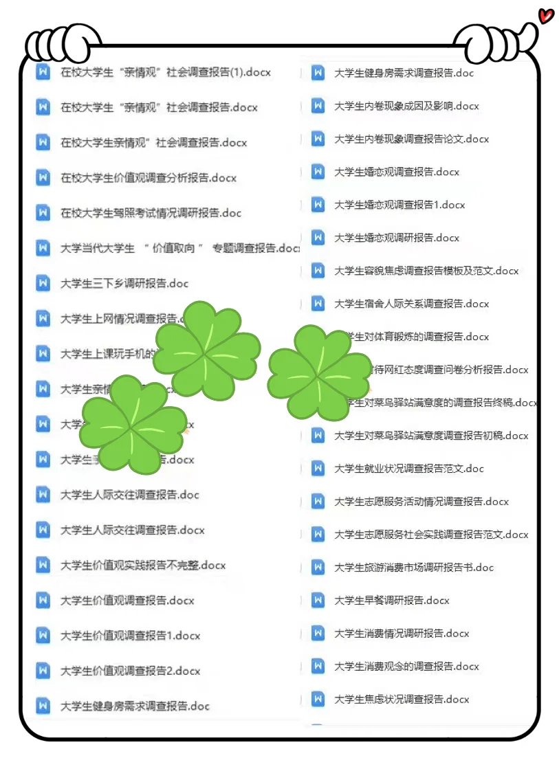 大学生社会调研报告分享~