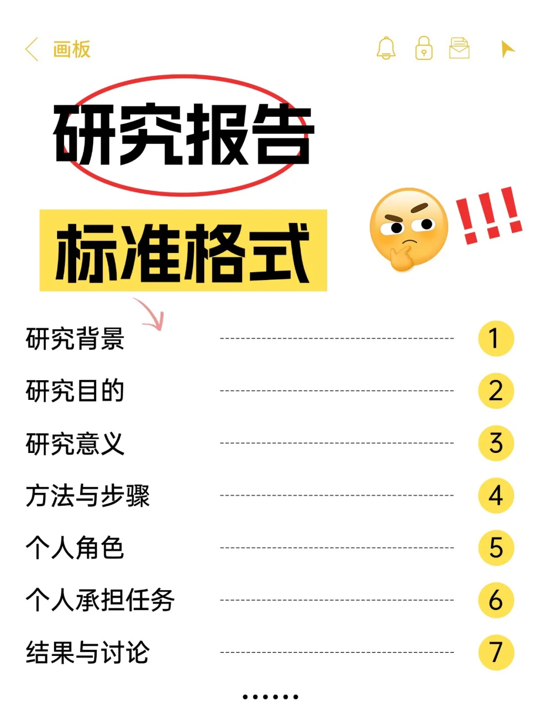 课题研究报告不会写?还不会照着格式模板套
