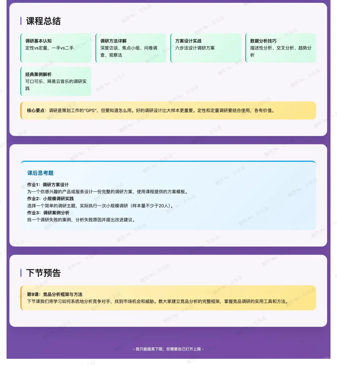 零基础做策划08：市场调研方法与实践