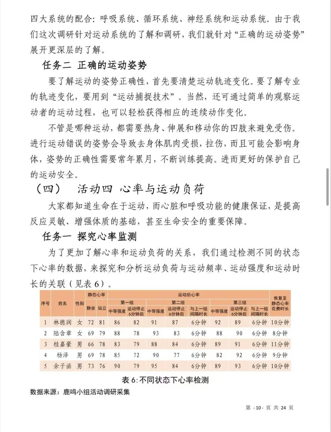 2025青少年科学调查体验活动-科学调查报告
