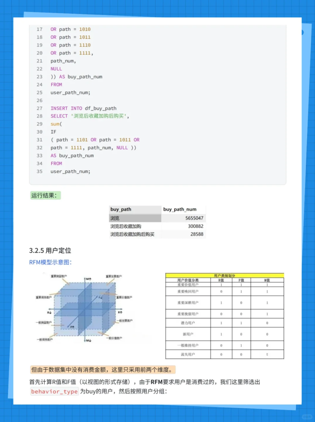 MySQL项目实战丨电商用户行为数据分析