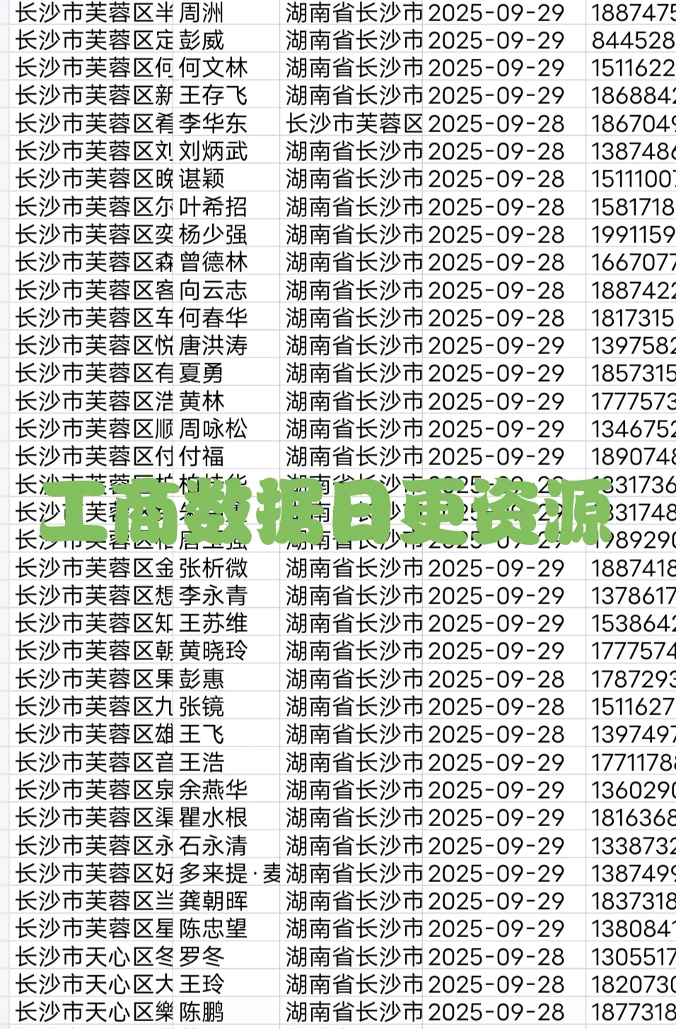 全国工商数据日更 历史