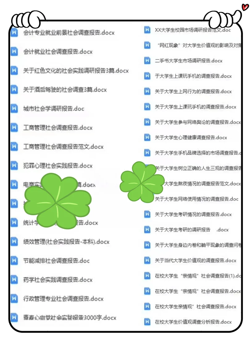 大学生社会调研报告分享~