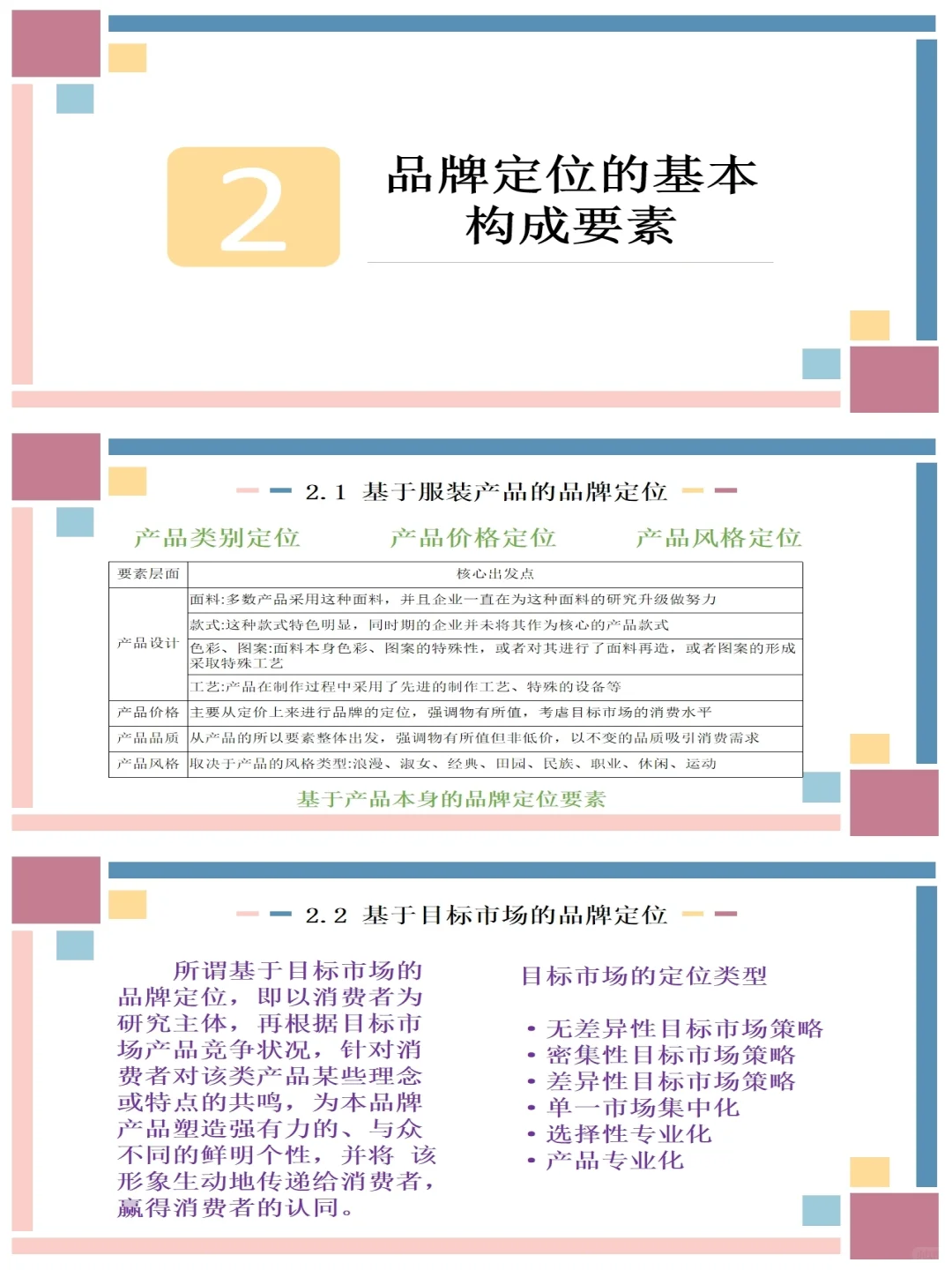 服装市场调研报告