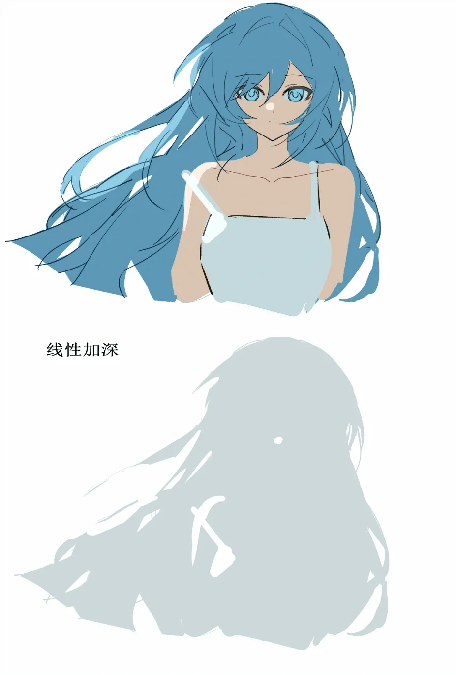 有关清透感的研究报告