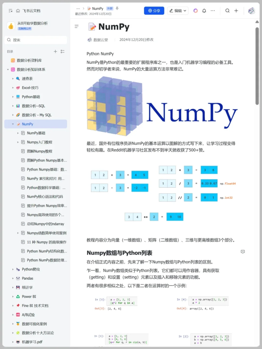 ✨这个网站对于数据分析堪称伟大