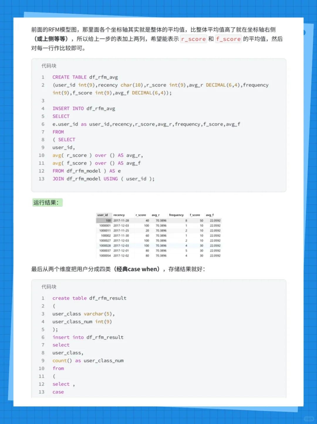 MySQL项目实战丨电商用户行为数据分析
