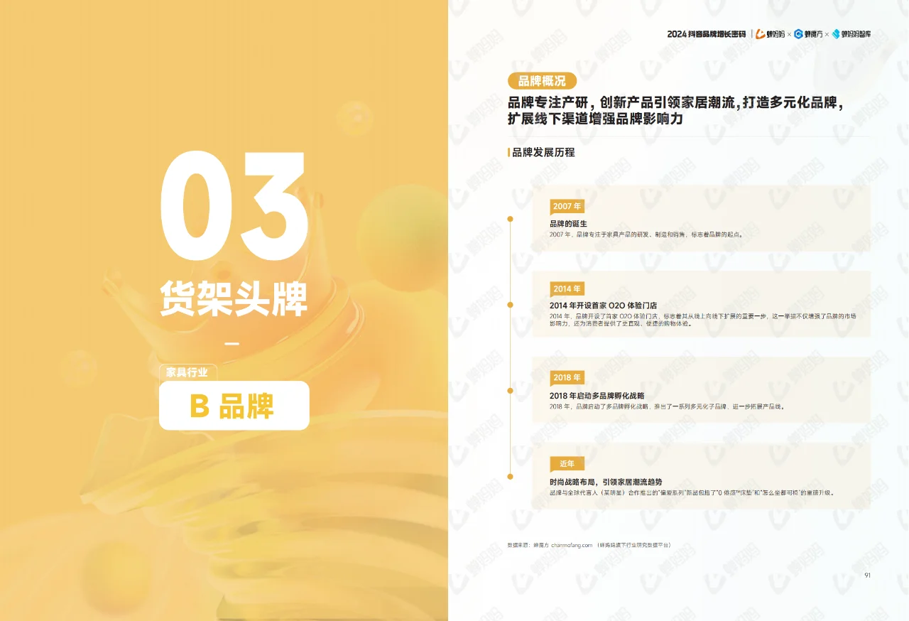 全122P | 抖音电商年度报告