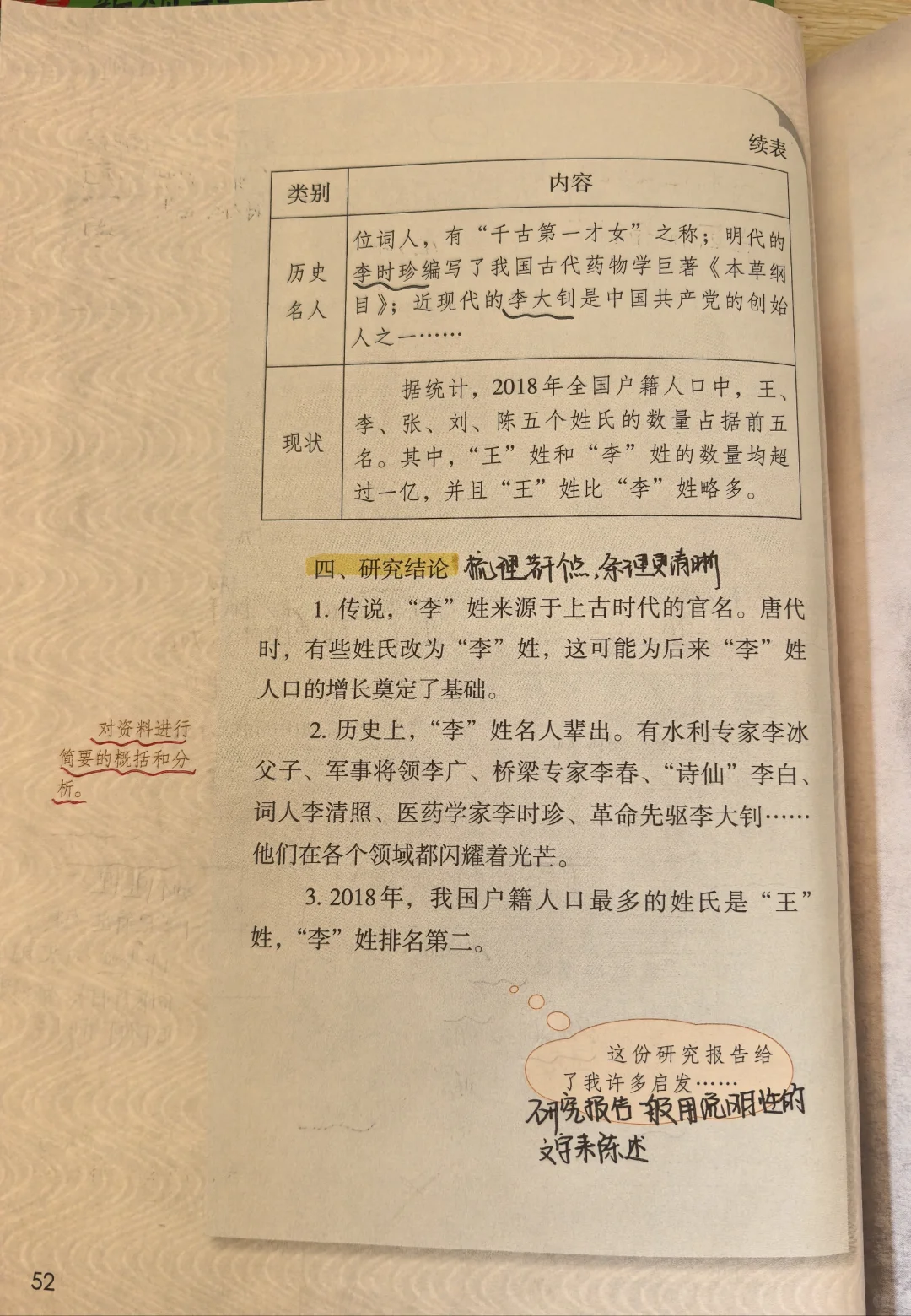 五下语文笔记📚|综合性学习:写研究报告