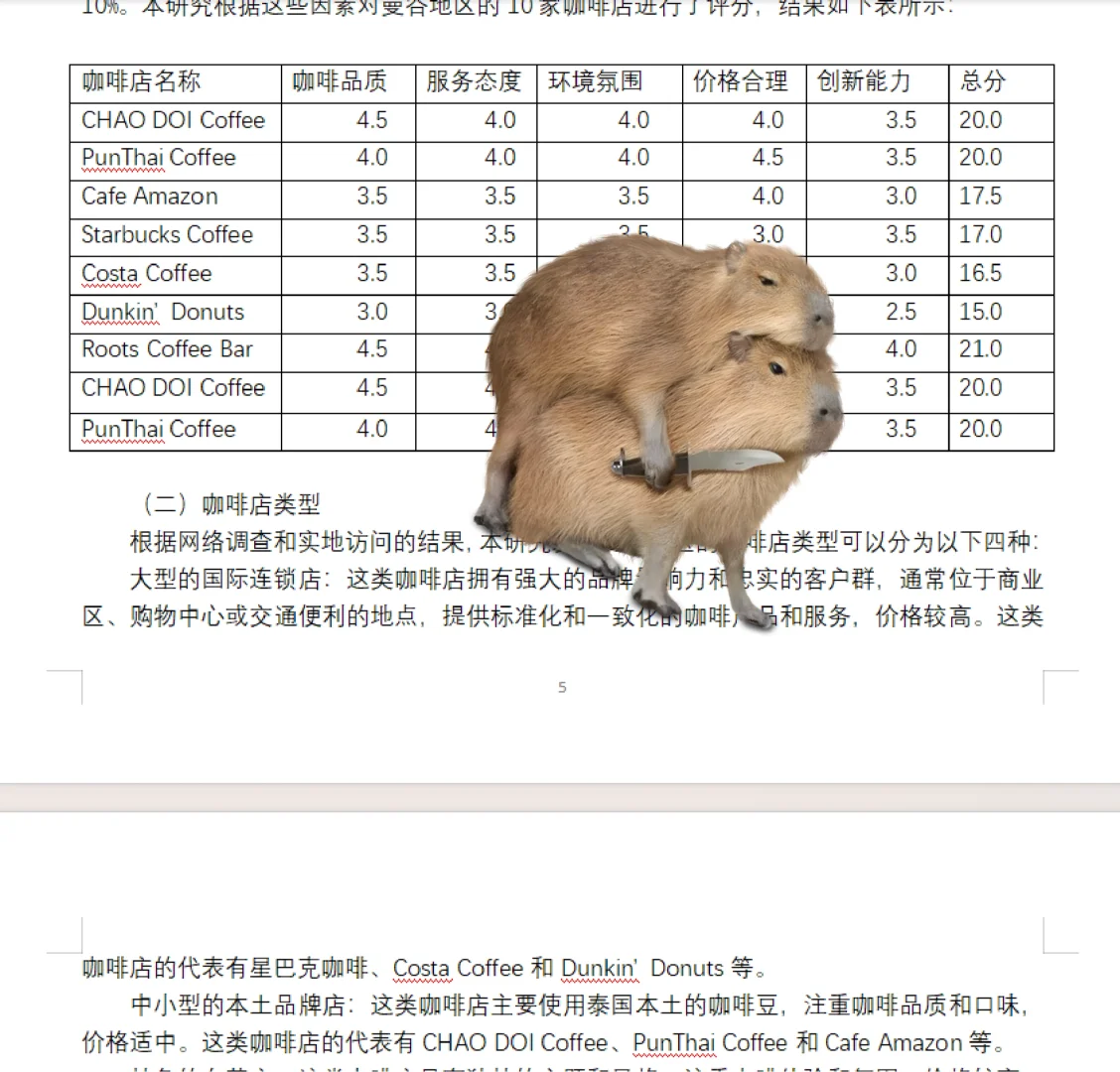 调研报告🔥真的不难写！又高质量完成一篇