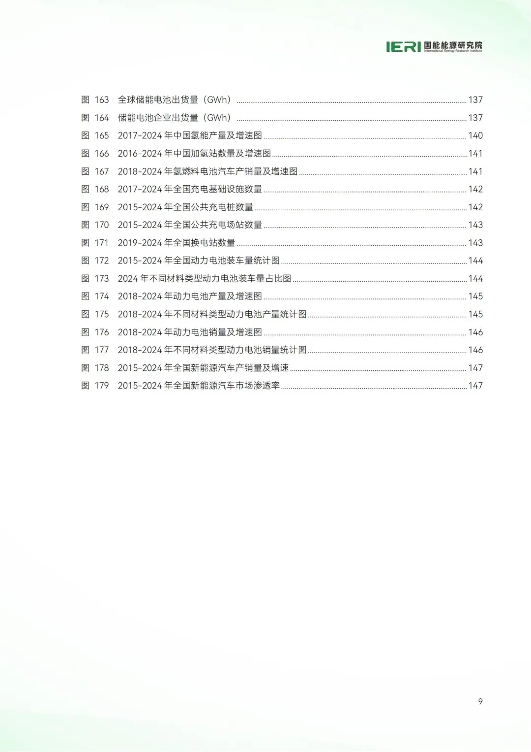 ⚡2025 中国能源数据报告解析🔋