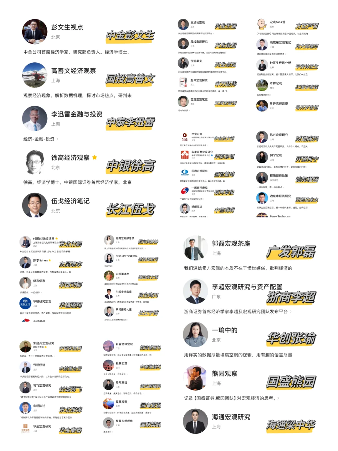 行研👸🏻号全收录——宏观篇