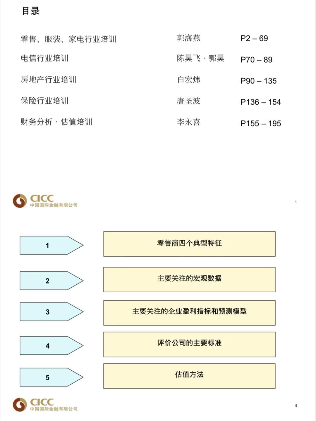 这份中金行研培训手册，商科生找疯了