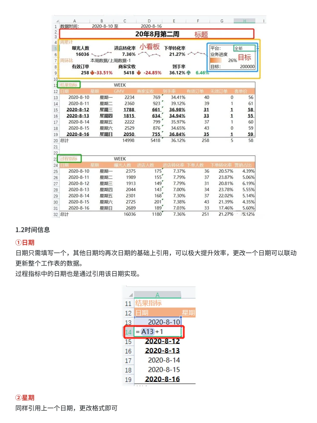 【详细教程】Excel自动化数据报表制作