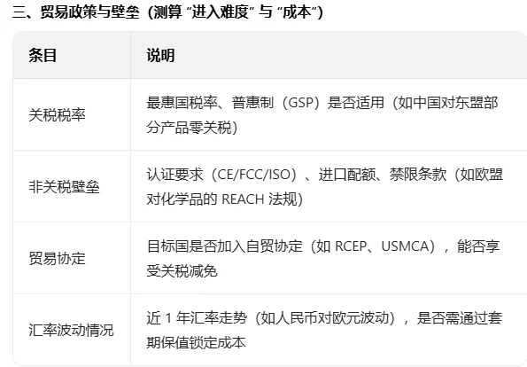 如何做客户市场分析表?