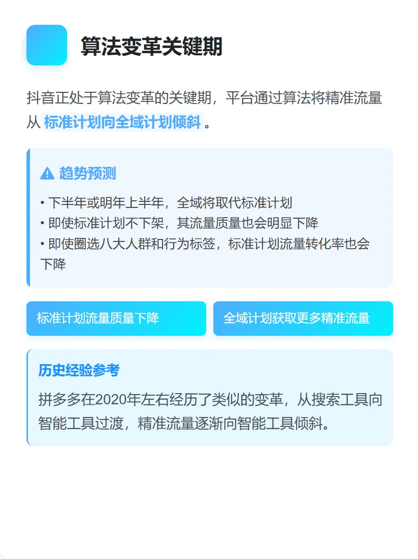 抖音流量趋势解析