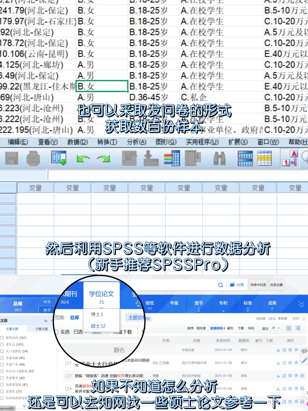 吐血整理！调研河北一条龙科普