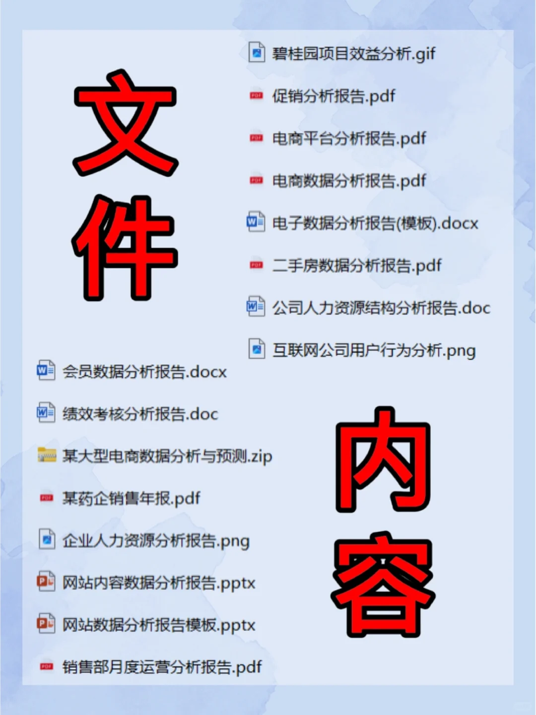 必看🔥16份数据分析报告，秒变数分高手❗