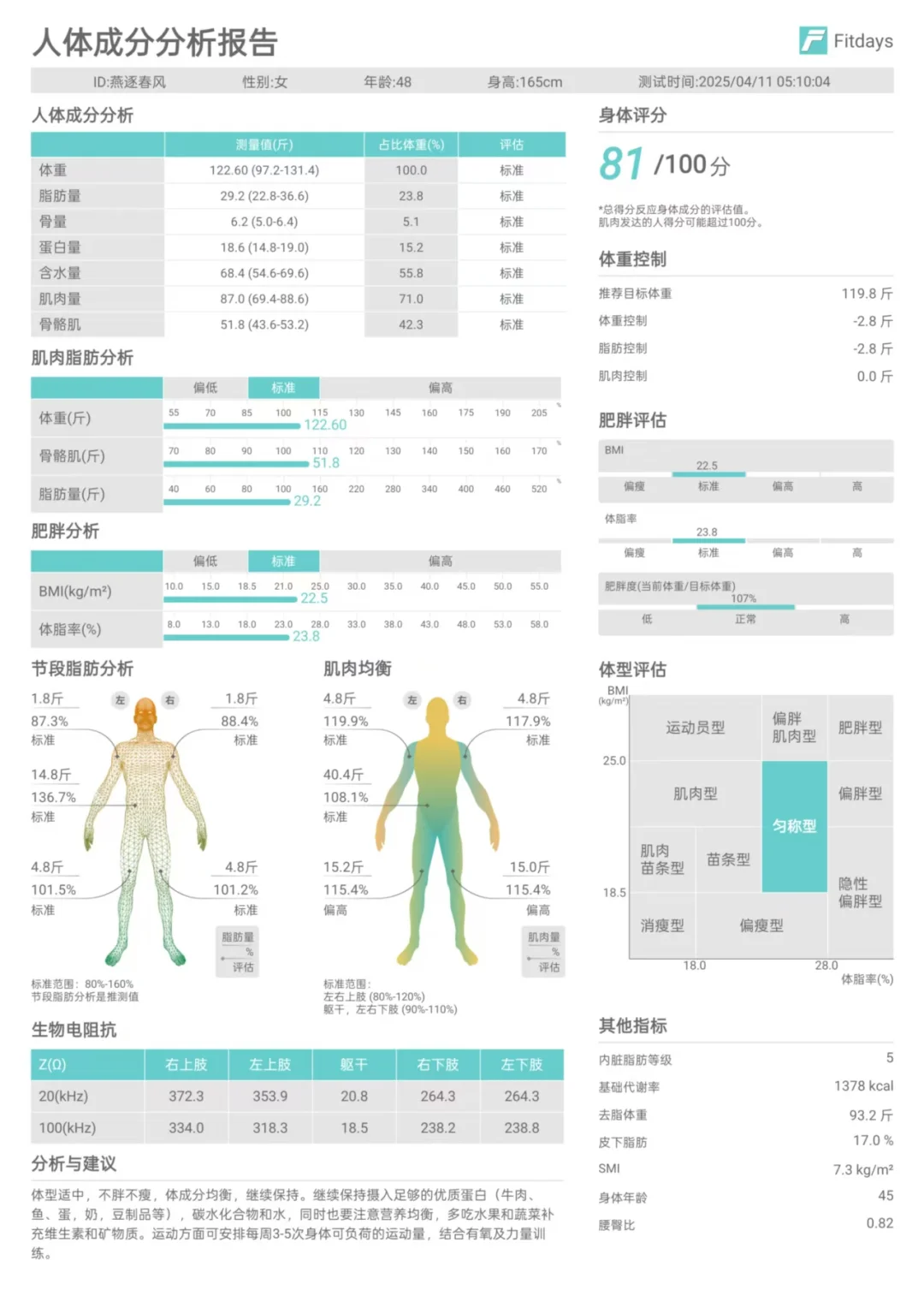 清早的一幅画卷——身体成分分析数据的细腻